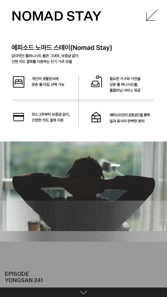 에피소드 노마드 스테이(Nomad Stay) - 감각적인 풀퍼니시드 룸은 그대로, 보증금 없이 간편카드결제를 지원하는 단기거주모델